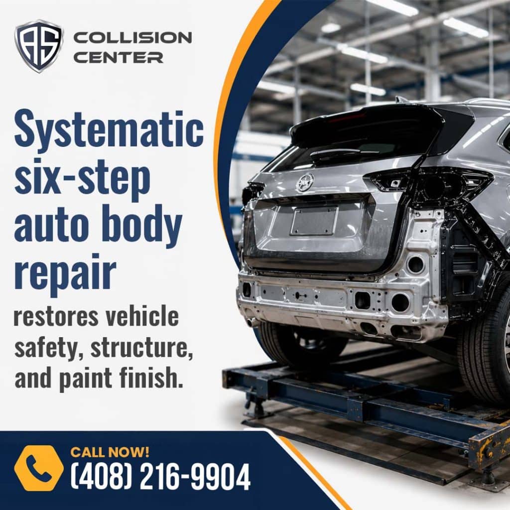 Auto body repair process